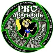 PRO Aggregate