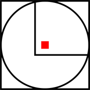 SAI Conuslting