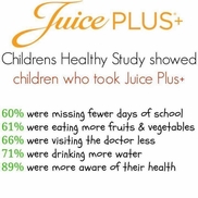 Juice plus company