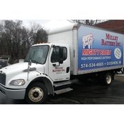 Mullet Battery, Inc.