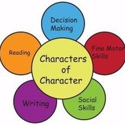 Characters of Character NFP, Inc, Hendersonville TN