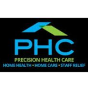 Precision Health Care