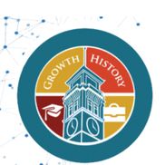 Harrisonville Area Chamber of Commerce