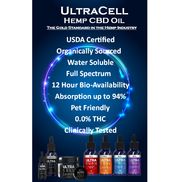 A Healthy Future YOU - CBD