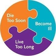 Mortgage Protection & Insurance Services, Inc., Plantation FL