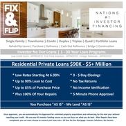 @BUYINGAHOUSEWITHCASH @PRIVATEMONEYLENDERS, Morrow GA