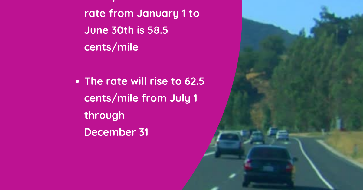 IRS raises the standard mileage rate effective July 1st., South