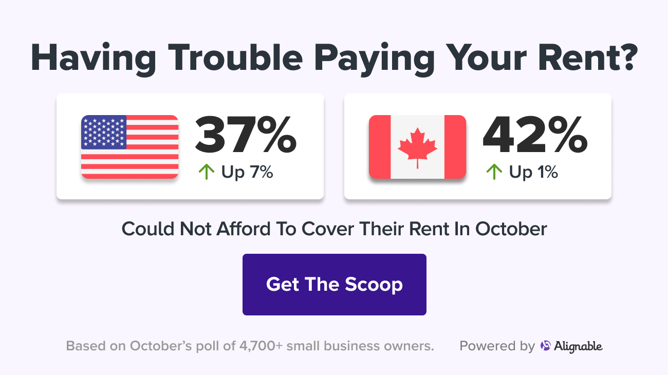 Alignable poll graphic showing jump of rent delinquency among small businesses