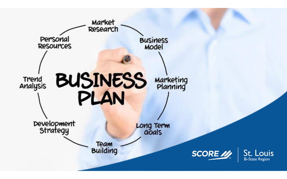 score website business plan