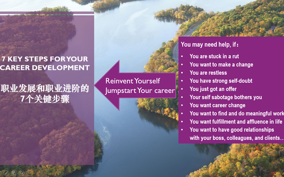 7 key steps to reinvent & jumpstart your career by Career Transition ...