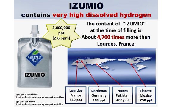 IZUMIO - Hydrogen Rich Drinking Water by Naturally Plus USA