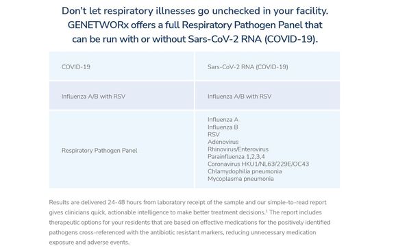 Molecular Respiratory Testing - Results Within 72 Hours By Arcpoint 