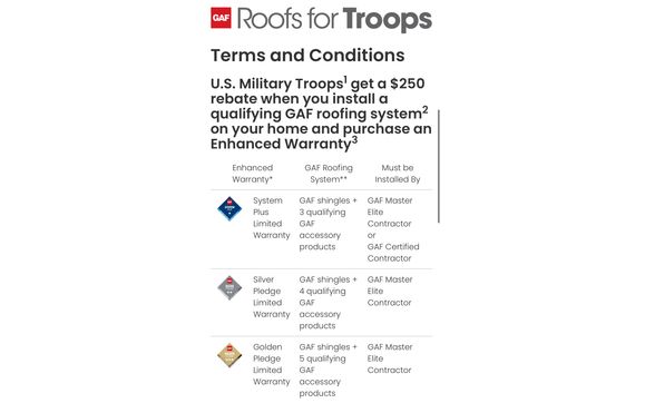roofs-for-troops-250-military-rebate-by-elo-roofing-in-jacksonville