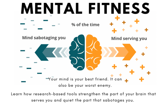 Mental Fitness Program by Forkfighter in Springfield, MO - Alignable