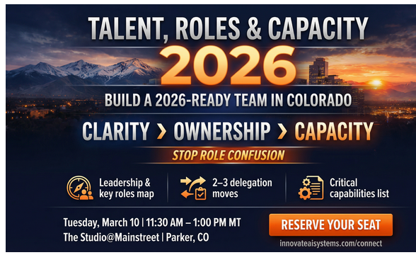 Stop Role Confusion: Leaders and SMBs Use to Build Clarity and Scale