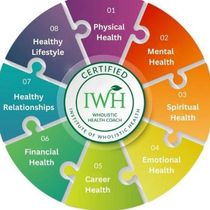 Living Healthy Starts Here! with Living Your Life Purposefully, with Coach K