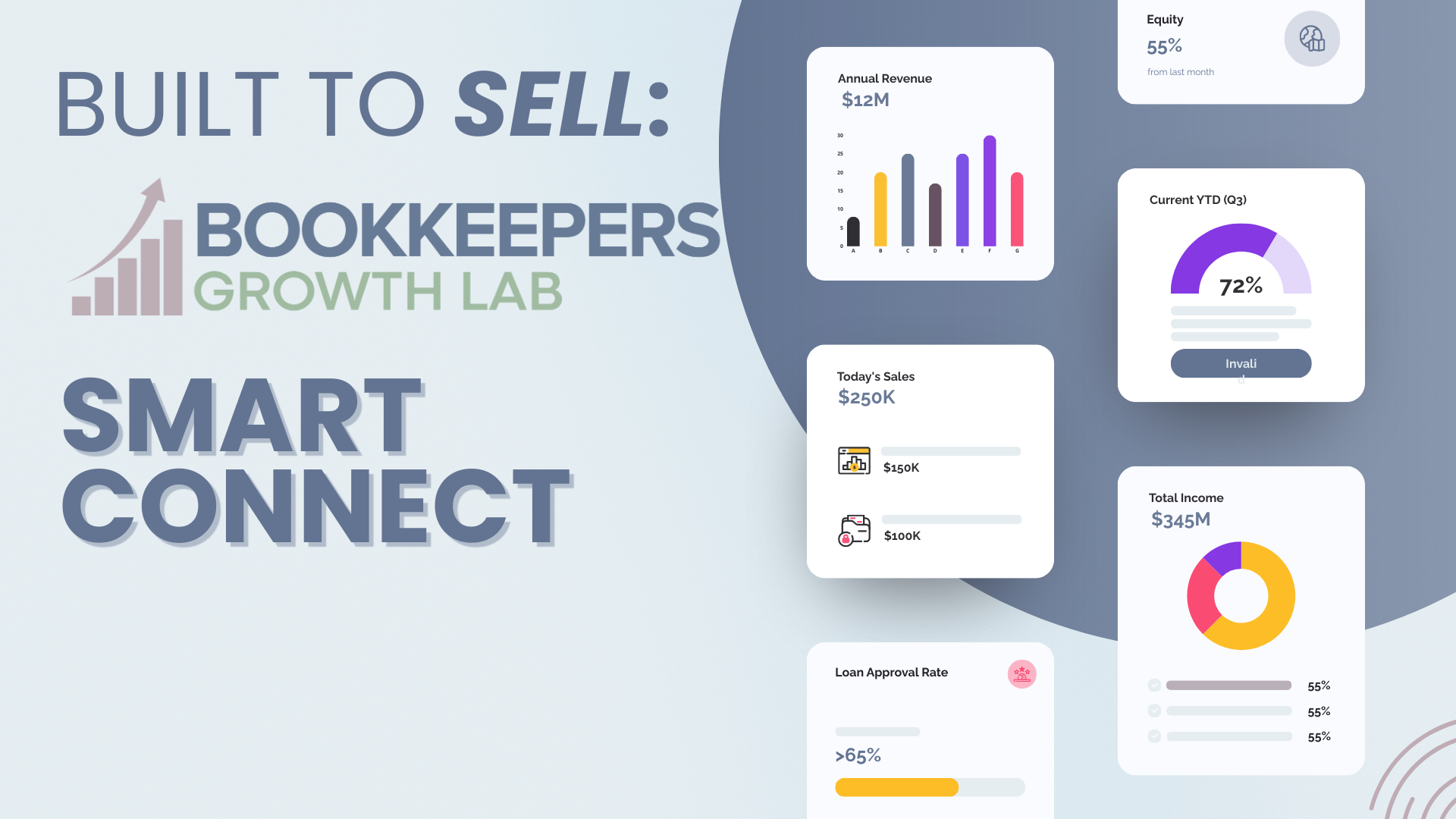 Built to Sell Monthly Smart Connect with Bookkeepers Growth Lab