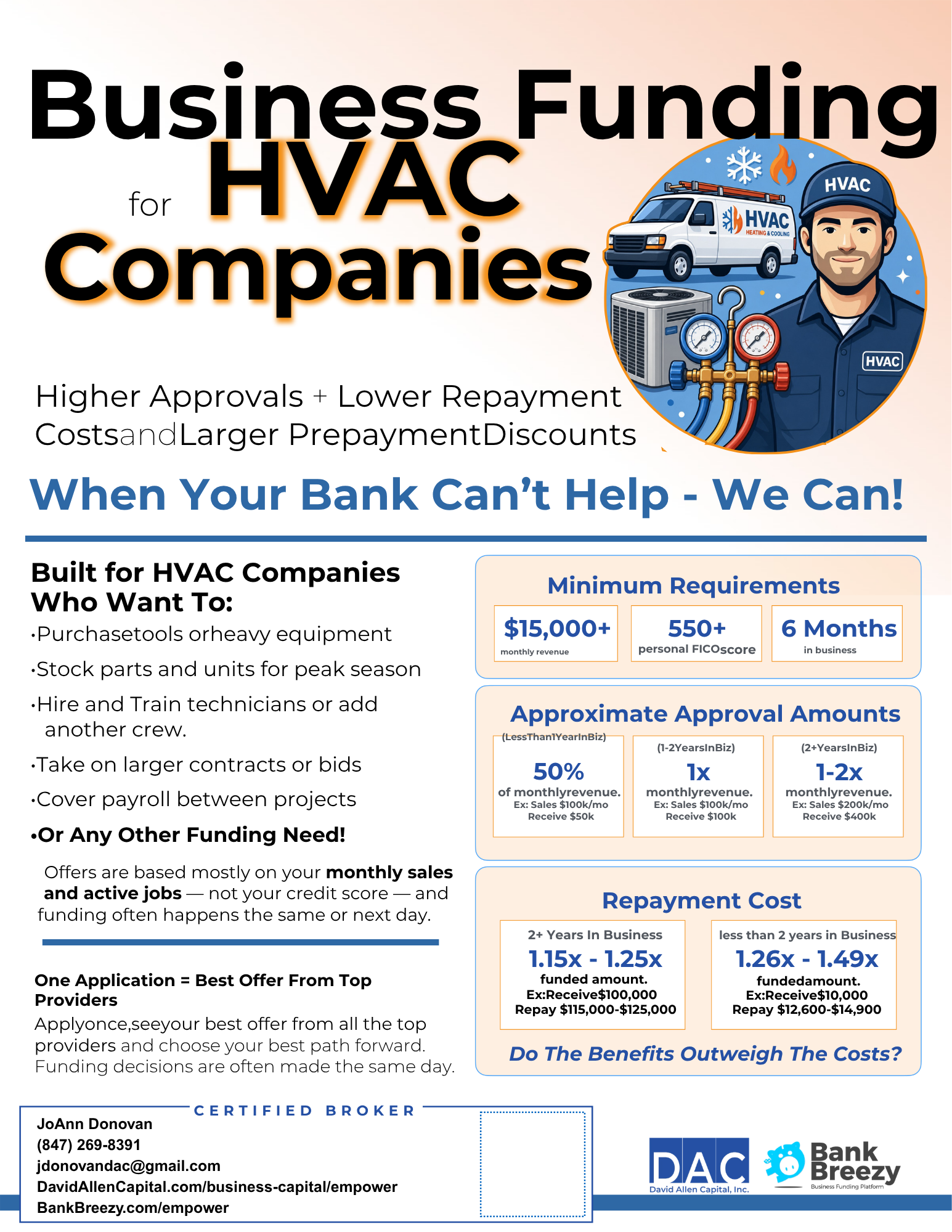 HVAC Companies - Check Out the Funding Special for August! with DAC Funding