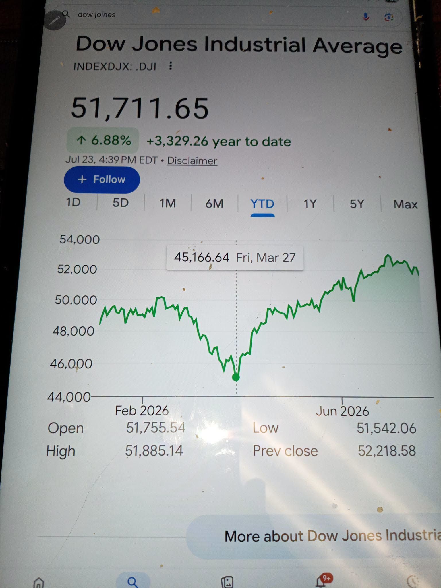 Secured Notes for Income & Safety of Principal with Rick Carter, CLU, ChFC, Mediator
