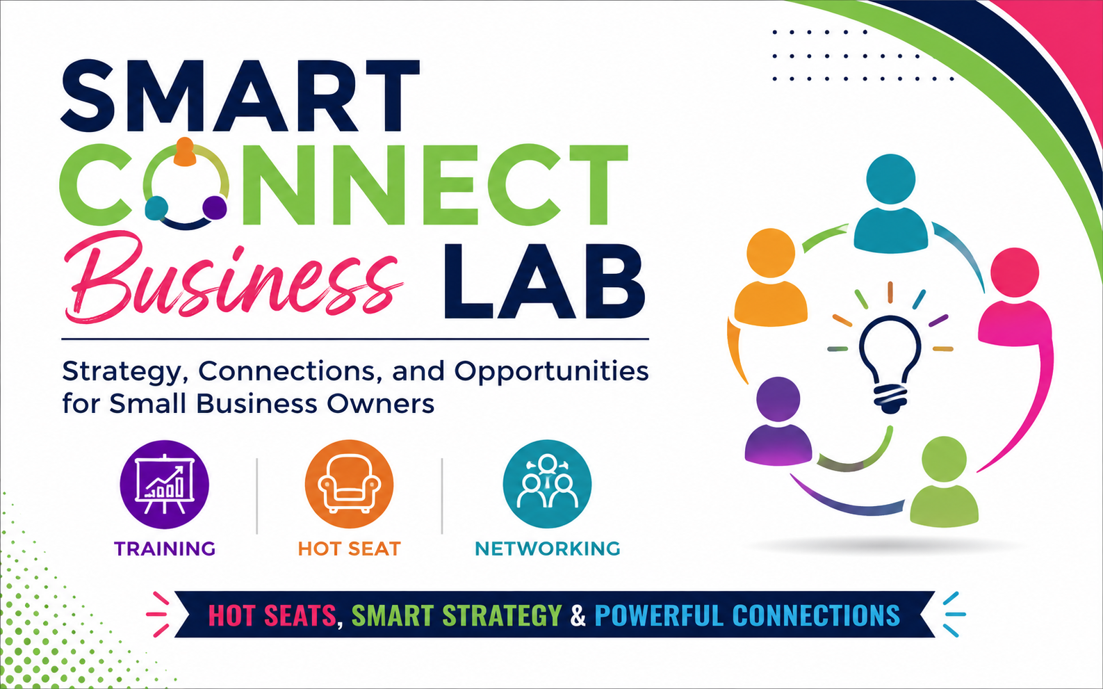 Smart Connect Business Lab with The Marketing Consultant of Maryland, Authority Architect | Marketing Strategist 