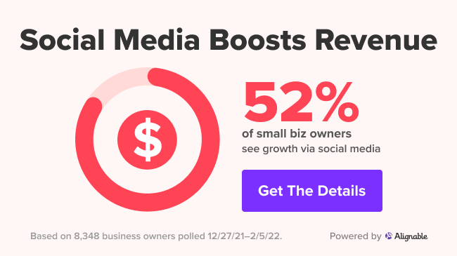 Image of 52% biz stat