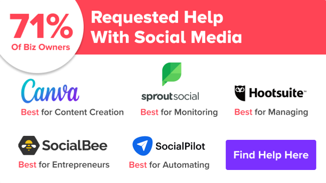 biz stat 71% requested social help 