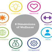 Wellness Connectors: Empowering Health Providers & Educators Group