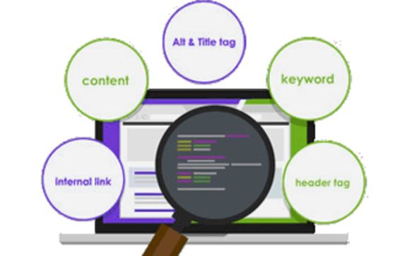 SEO - Search Engine Optimization by CWDG LLC