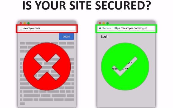 Is your Site Secure? by Click4Corp - Allen SEO Company