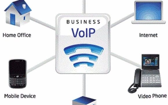 VOIP Phone systems by Computer Connections Inc