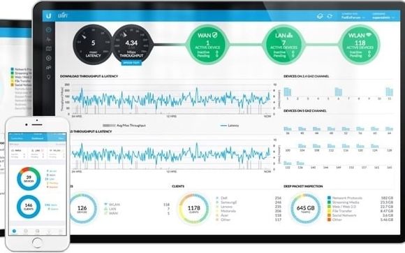 WiFi Solutions / Provide a Secure Environment / Eliminate Bottlenecks by Davis Fire & Security