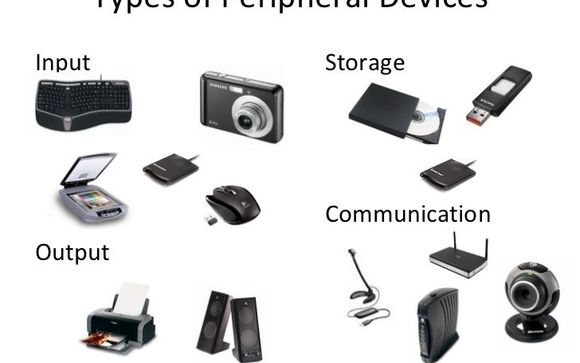 Peripheral Devices Examples