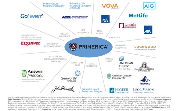 Primerica products by Primerica in Mount Airy Area - Alignable