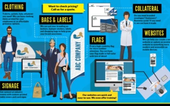 Branding and Design by Strategy, LLC