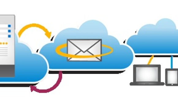Cloud Services by All Covered - Pittsburgh in Bridgeville, PA - Alignable