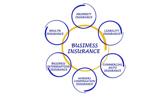 Commercial Insurance Brokers >> Commercial Insurance By All Risks Insurance Brokers Commercial Insurance Brokers >> Commercial Insurance By All Risks Insurance Brokers