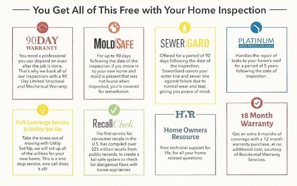 Free W Buyer Inspections By Lion Heart Home Inspections In Castle Rock Co Alignable