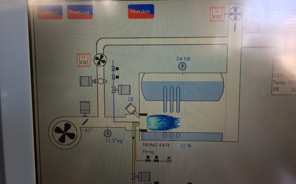 Boiler Blowdown Separators and Flash Economizers by Power Combustion ...