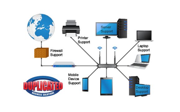 Managed Services Provider for Information Technology by Duplicated Business Solutions