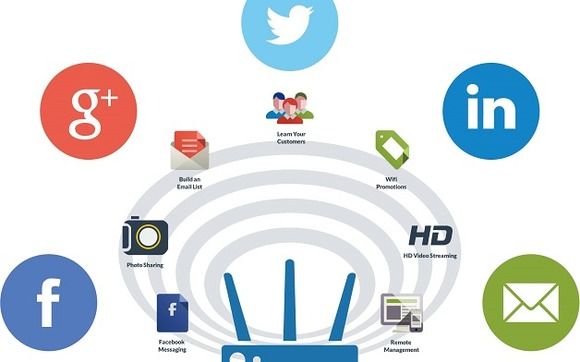 Social Powered WiFi by Growth Strategies LLC