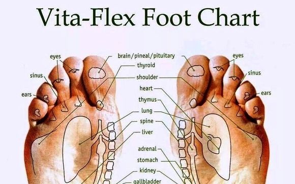 Courses — Carolynn's Reflexology