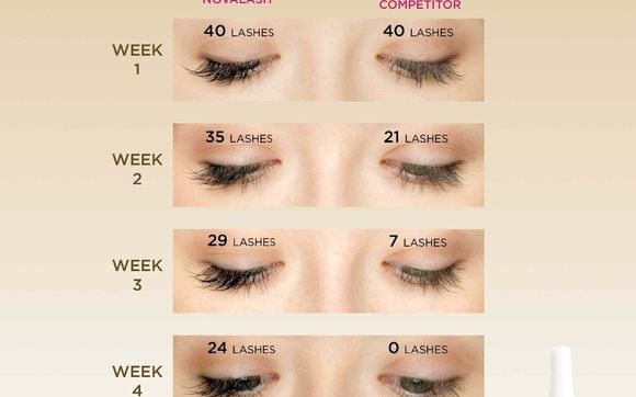 Nova on sale eyelash extensions