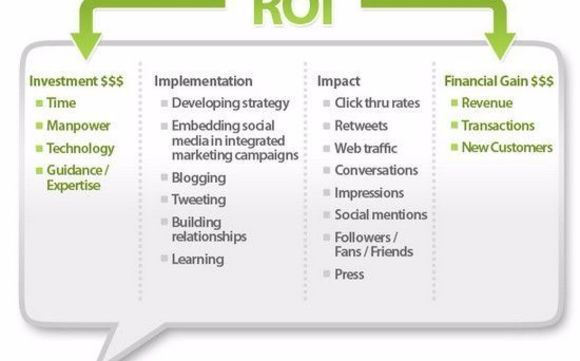 Search Engine Optimization by DRKMTTR Creative