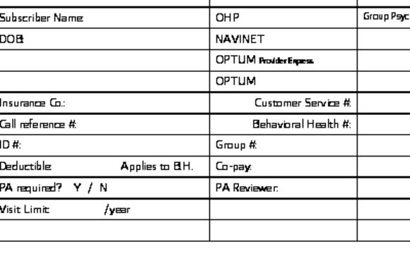 Monthly reporting to you by Savant Medical Billing