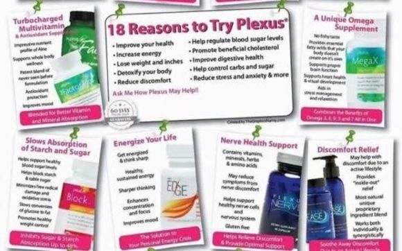 Plexus by Plexus Worldwide