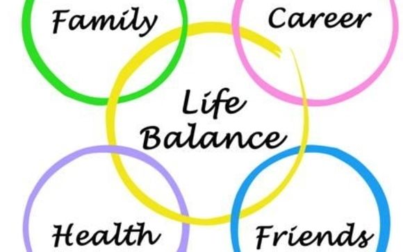Wellness Coaching by Whole Health By Heather 
