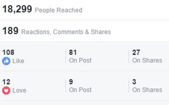 Real Estate Lead Generation by Generation Next Marketing, Inc.