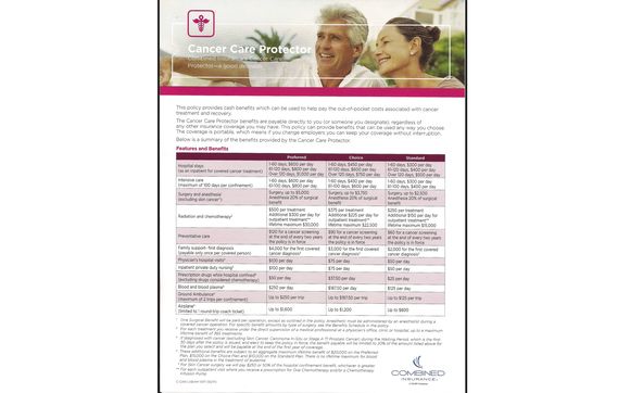 Cancer Care Protector by Combined Insurance Co-America
