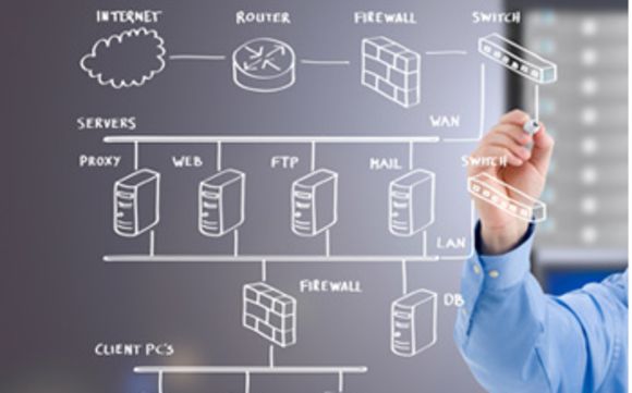 Network Design, Implementation and Management by Exploradores IT Services