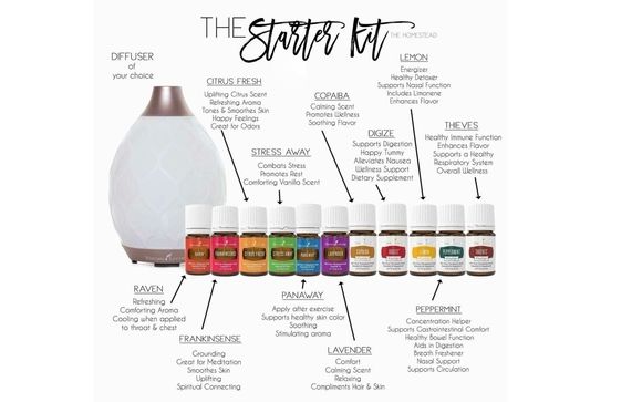 Young Living Essential Oils & Product by Young Living Essential Oils